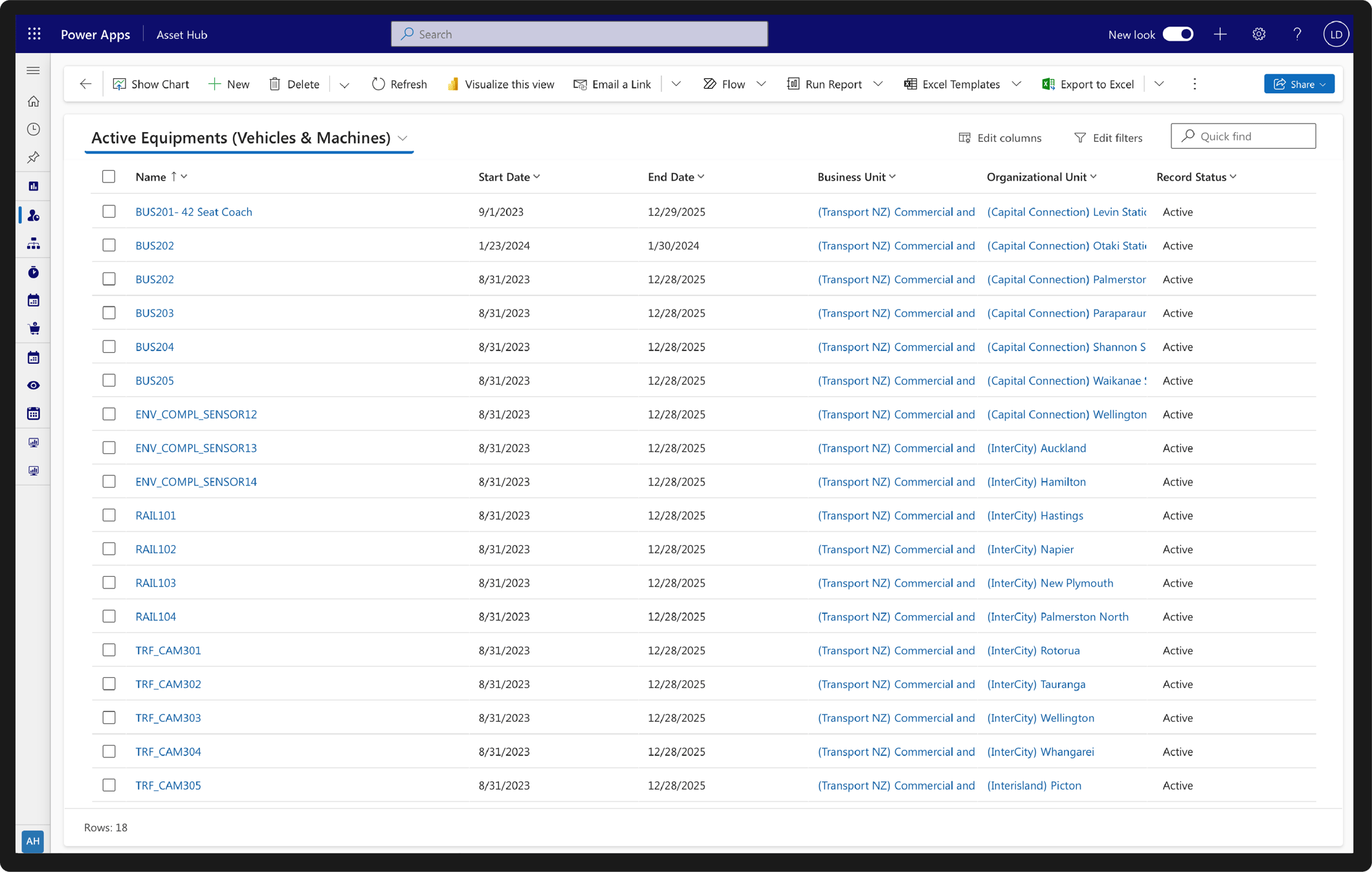 The Digital Project | Asset Hub