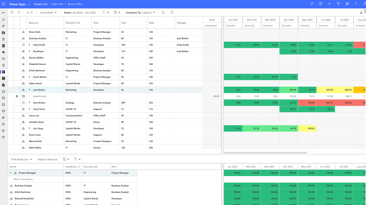 Workforce Management PowerApps Workforce Management PowerApps