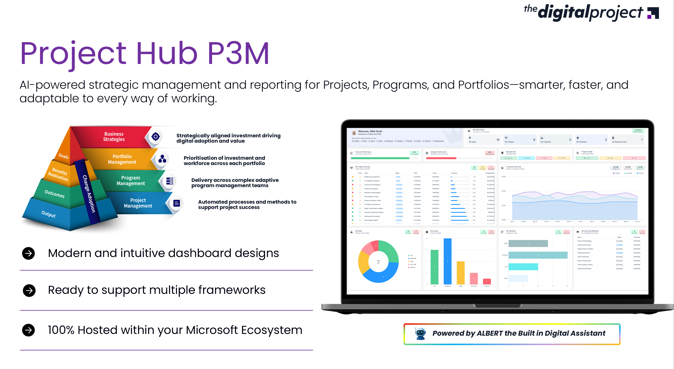 Webinar Register: Transforming Government with Project Hub P3M